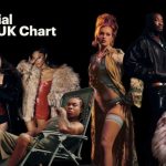 Official R&B UK Chart banner featuring a collage of R&B artists against a black background